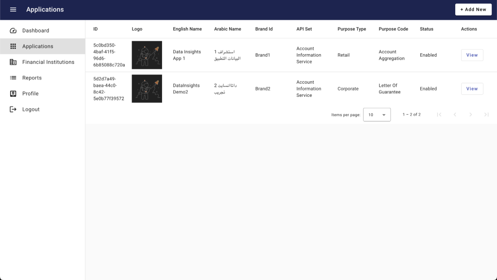 Help Center Submit Request
